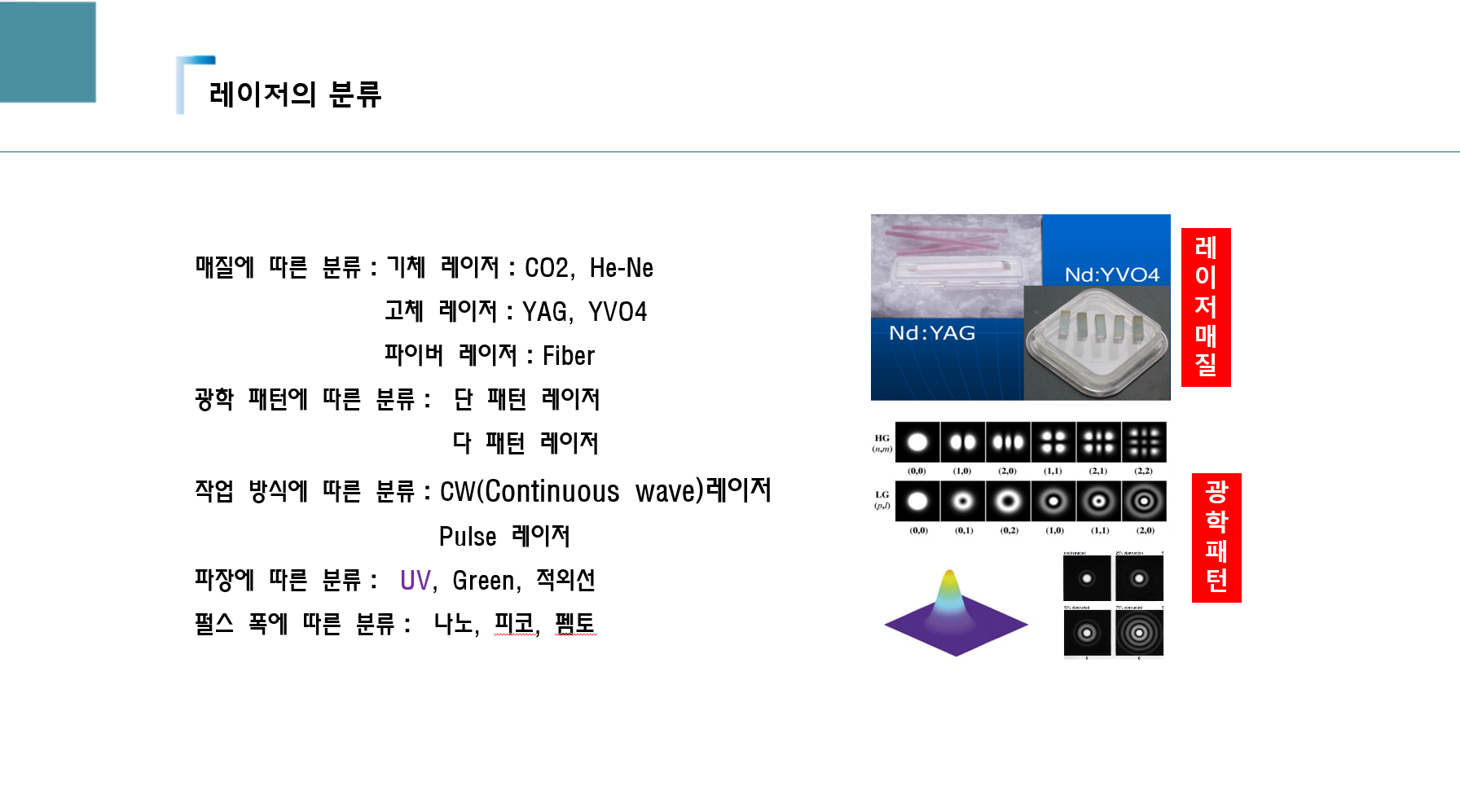 레이저의 분류